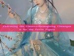 Embracing the Classics:Reimagining Cheongsam for the Petite Figure